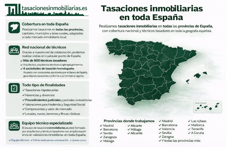 tasaciones inmobiliarias en todas las provincias de España